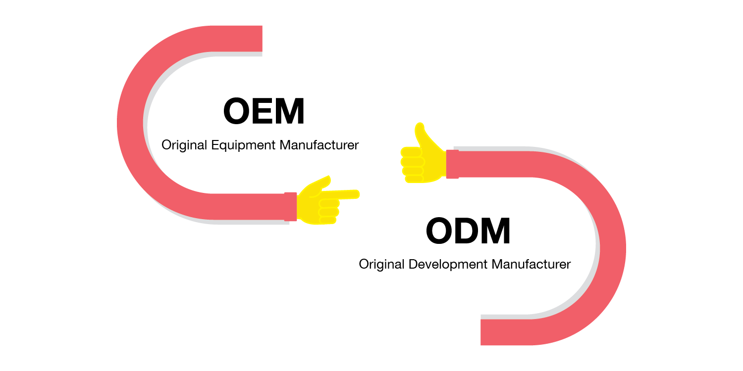 Perché OEM e ODM sono importanti?